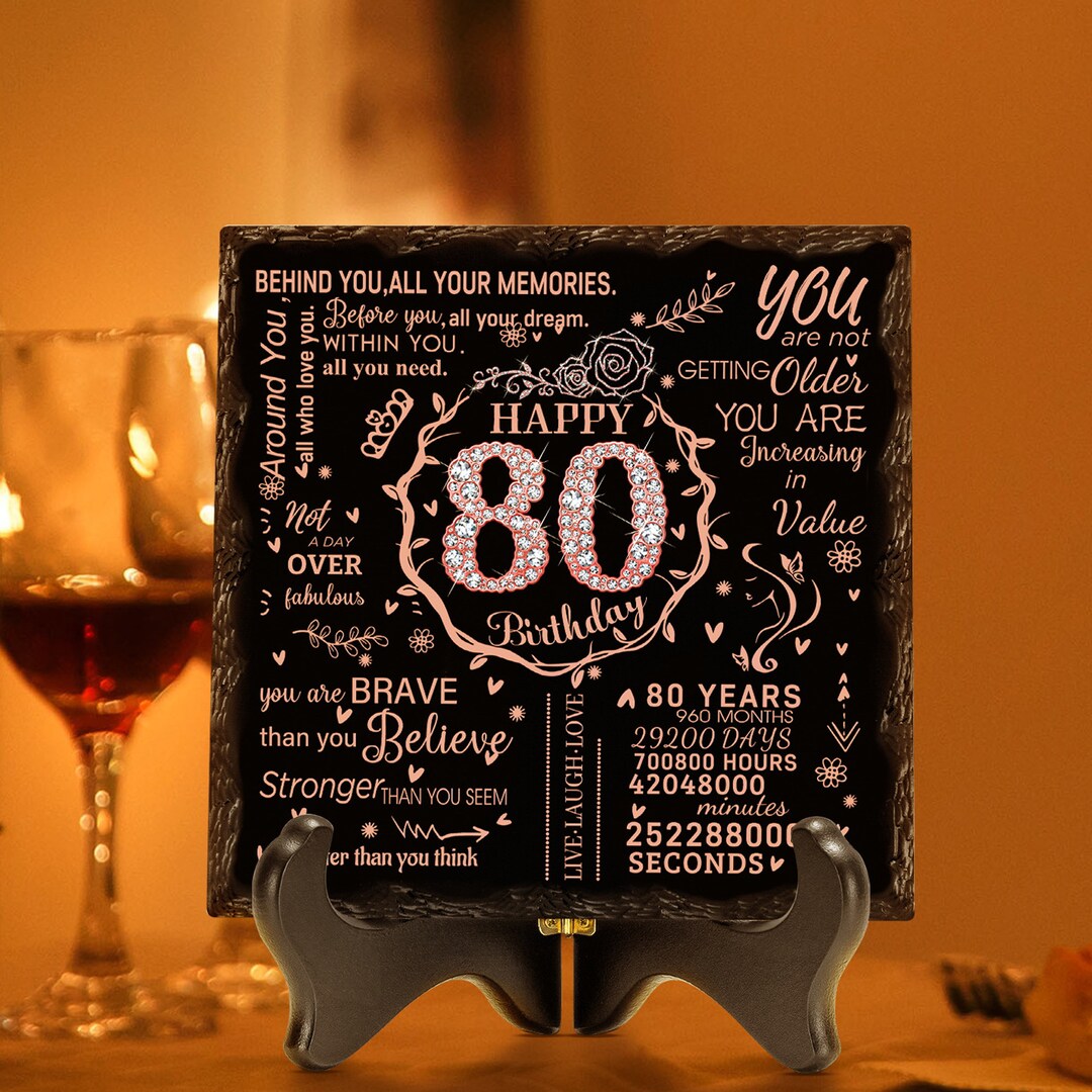 Happy 80th Birthday Plaque Giftpersonalized Plaque for Etsy