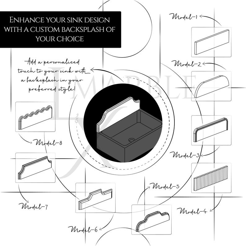 May include: A monochrome diagram illustrating sink backsplash designs. The image features a sink with a backsplash and eight different backsplash models. Text reads: "Enhance your sink design with a custom backsplash of your choice."
