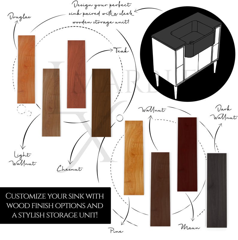 May include: An image presenting a sink design with different wood finish choices. The samples are labelled Douglas, Teak, Chestnut, Pine, and others. Text states: "Customize your sink with wood finish options and a stylish storage unit!"