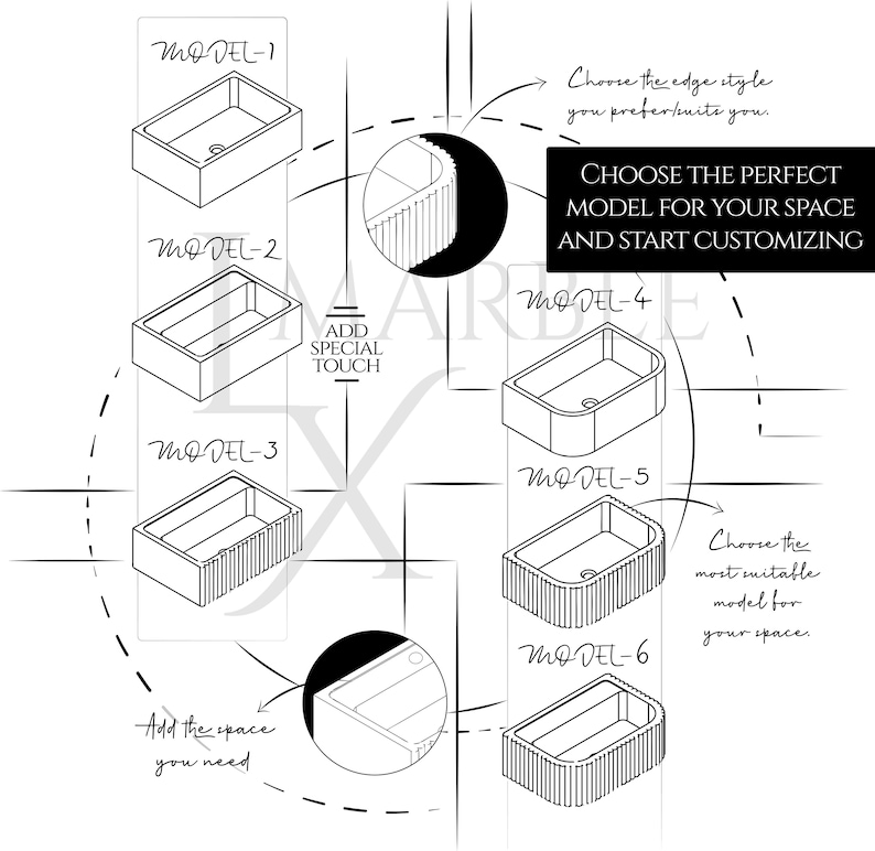 May include: Line drawing of six rectangular sink models, labeled Model-1 through Model-6. Text includes "Choose the perfect model for your space and start customizing" and other design options.