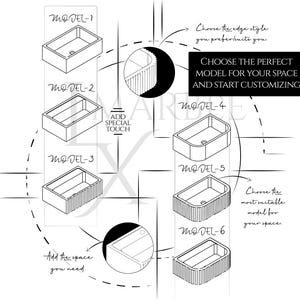 May include: Line drawing of six rectangular sink models, labelled Model-1 to Model-6. Text includes "Choose the perfect model for your space and start customising" and other design options.
