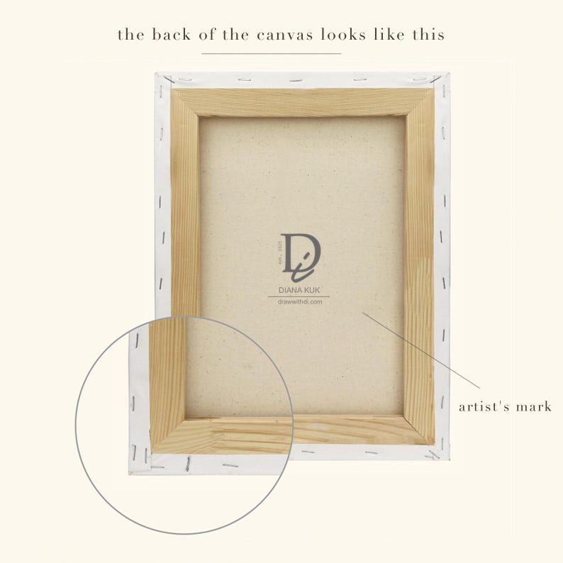 Puede incluir: Parte trasera de una obra de arte en lienzo, mostrando el marco de madera y el lienzo estirado. El texto "the back of the canvas looks like this" est&aacute; en la parte superior. La marca y el logotipo del artista son visibles.