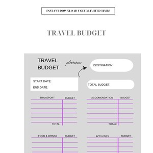 Travel Budget Planner Printable, Travel Spending Worksheet Template, Holiday Finances Planner, A4, Fillable, Instant Download PDF