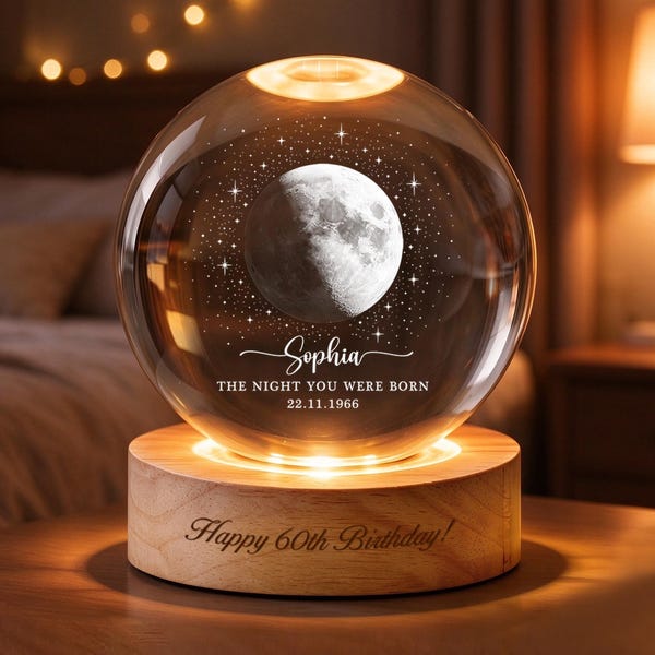 60th Nan Gifts - 60+ Gift Ideas for 2026