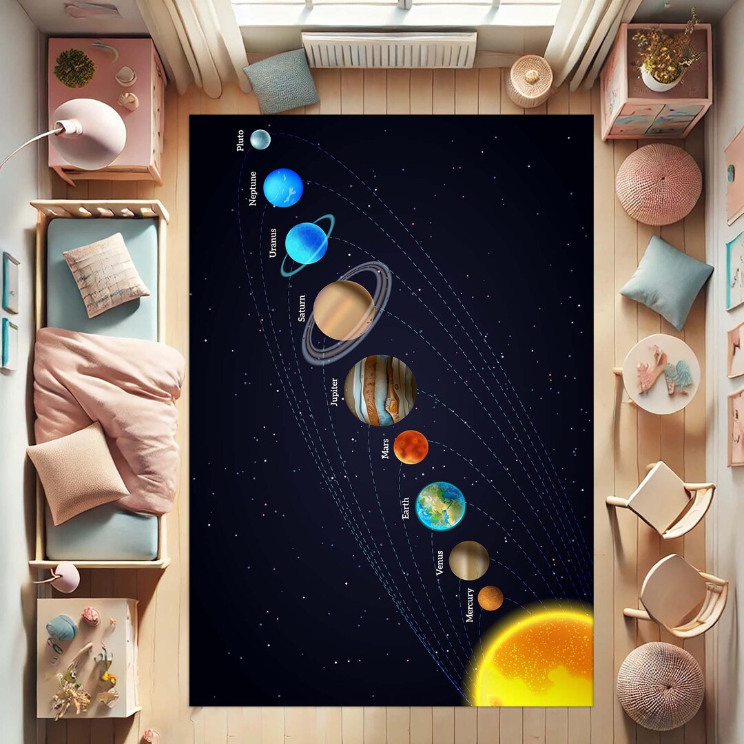 Solar Systen Rug Solar System Rug, Space Theme, Galaxy Floor Mat, Kids Room Decor ...