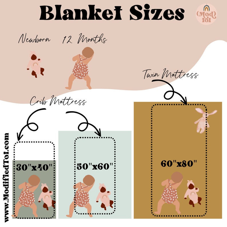 Ocean Baby Blanket, Baby Girl Gift, Coastal Nursery Decor, Personalized Baby Shower Gift, Kid Blanket, Minky, Fleece, Sherpa, Fish, Coral image 3