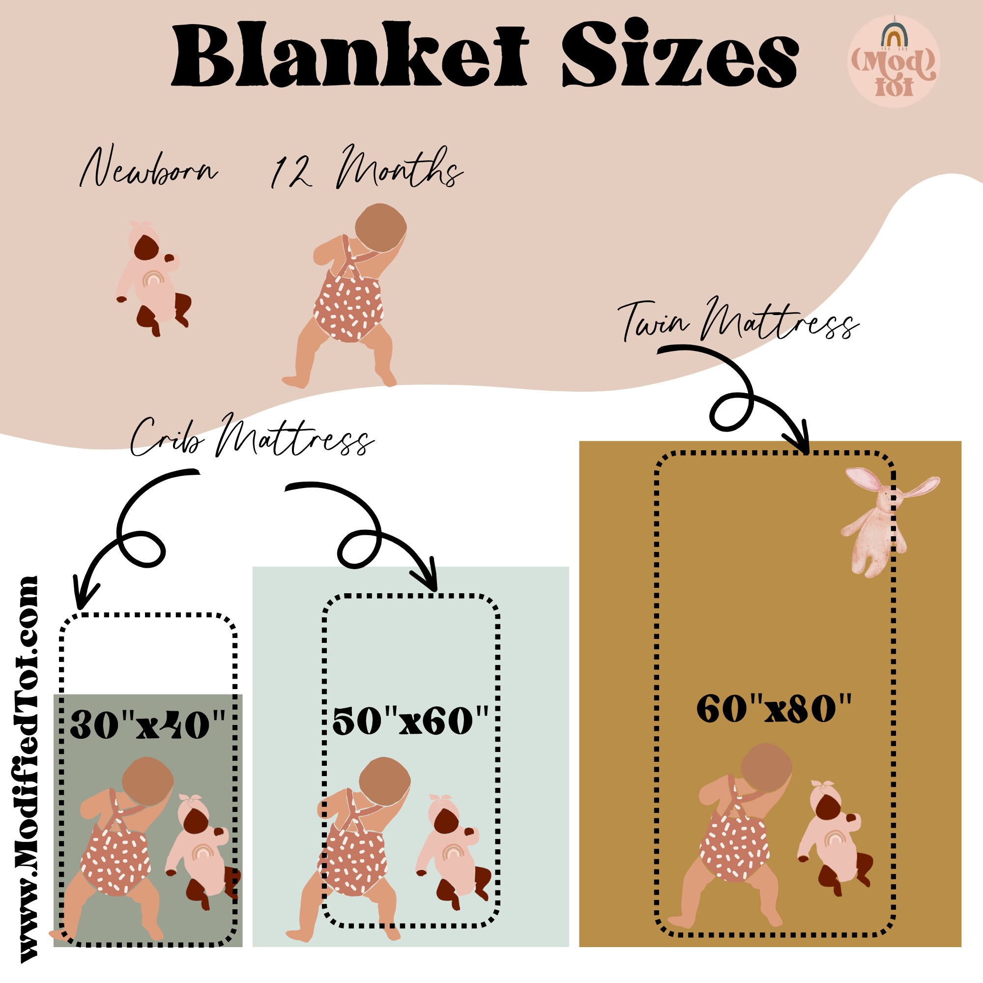 Coperta personalizzata per neonati con mucca delle Highlands - Decorazione per la cameretta dei bambini, regalo - Italia