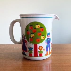 Thomas Brigitte - Etsy