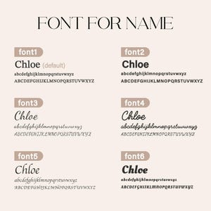 May include: A digital chart titled FONT FOR NAME displaying six distinct black typeface options labeled font1 through font6. Each section features the name Chloe, followed by the full lowercase and uppercase alphabet in that specific style.