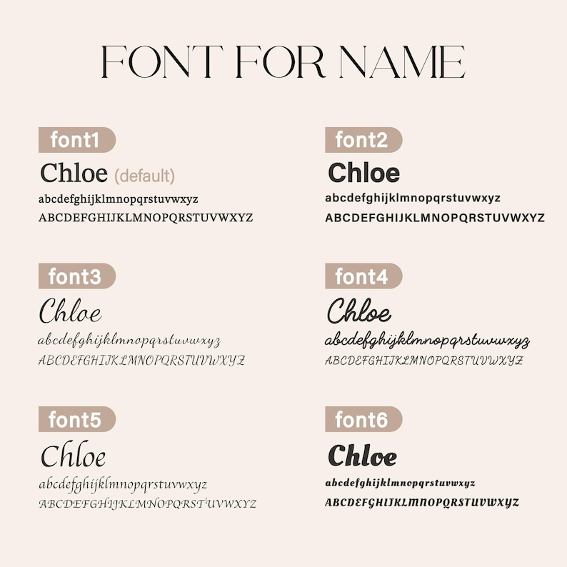 May include: A digital chart titled FONT FOR NAME displaying six distinct black typeface options labeled font1 through font6. Each section features the name Chloe, followed by the full lowercase and uppercase alphabet in that specific style.