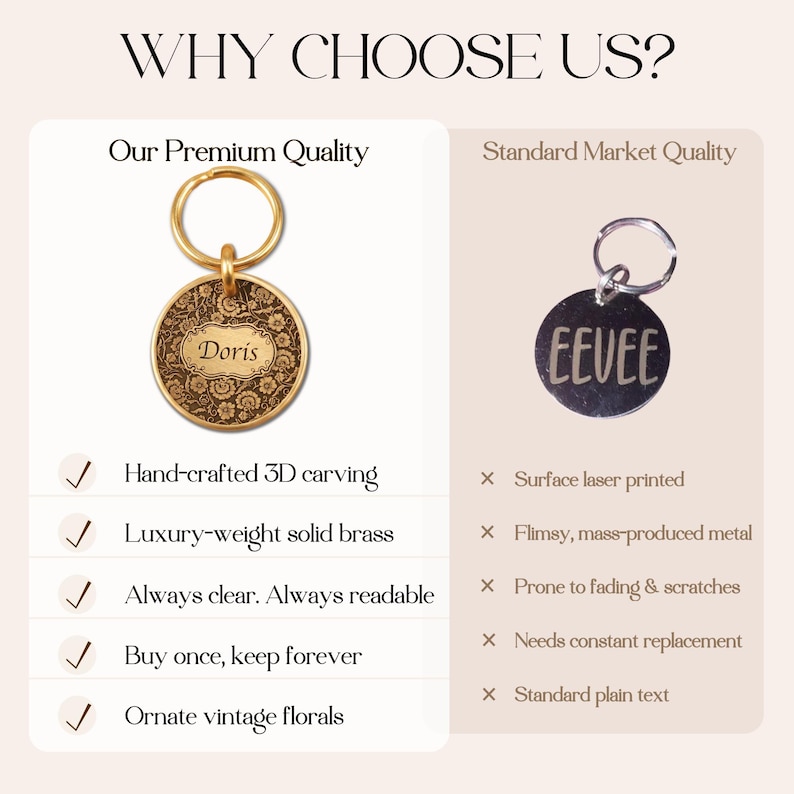 May include: A comparison chart titled WHY CHOOSE US? featuring a gold-toned circular brass pet tag with an ornate floral pattern and the name Doris engraved in the center, contrasted with a plain silver-toned circular tag labeled EEVEE.