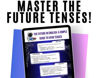Dominio de los tiempos verbales en inglés: Póster de los tiempos futuros