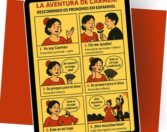 Educational Poster “Pronouns in Spanish” | Visual Spanish Grammar | Printable PDF Learning Material | Learn Spanish