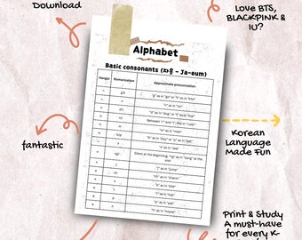 Aprende coreano con K-Pop: Póster digital con las 20 palabras más comunes en las canciones de K-Pop