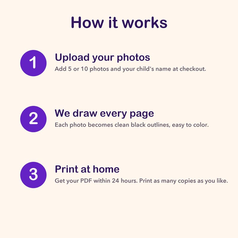 Libro para colorear personalizado a partir de tus fotos, páginas para colorear personalizadas para niños con nombre, regalo de página para colorear a partir de una foto, PDF imprimible imagen 5