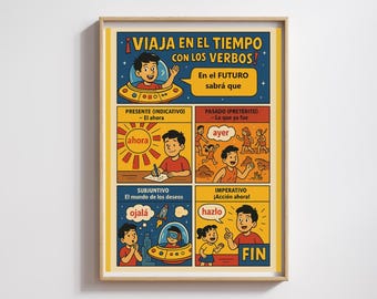 Educational Poster: Travel in time! (Set of 2) Colombia Learn Spanish