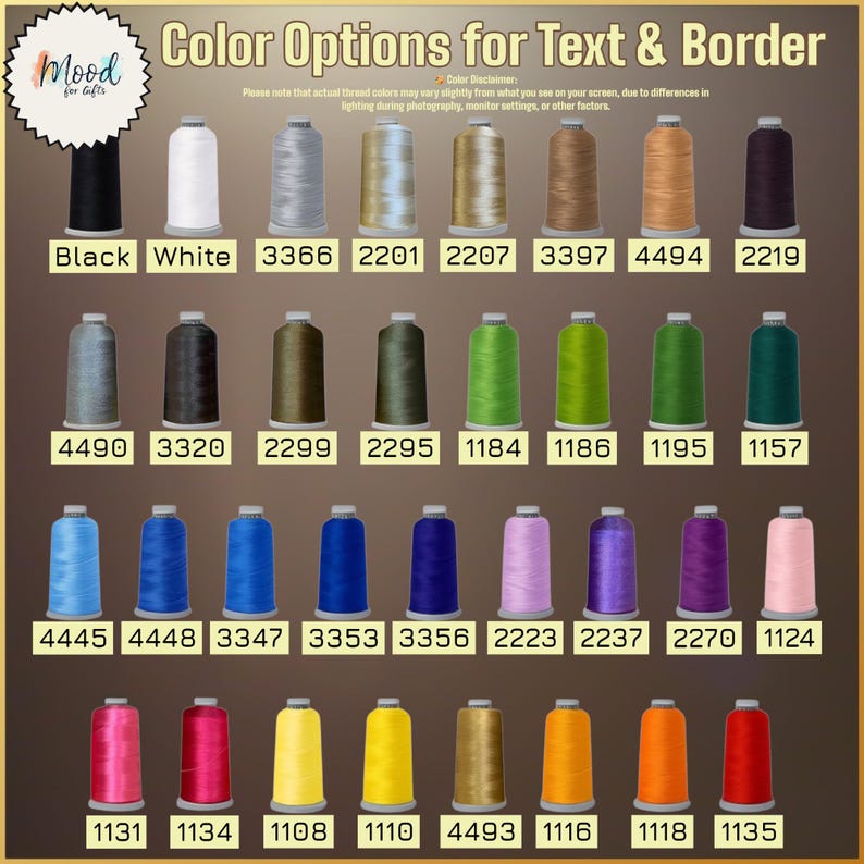Pode incluir: Um gr&aacute;fico de cores exibe v&aacute;rias cores de linha para texto e bordas. O gr&aacute;fico inclui uma variedade de cores, do preto e branco a tons de azul, verde, rosa e amarelo. Cada cor &eacute; rotulada com um n&uacute;mero.