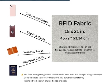 Tissu anti-RFID, blindage EMI pour doublure de portefeuille, doublure de sac à main, doublure de poche 18 x 21