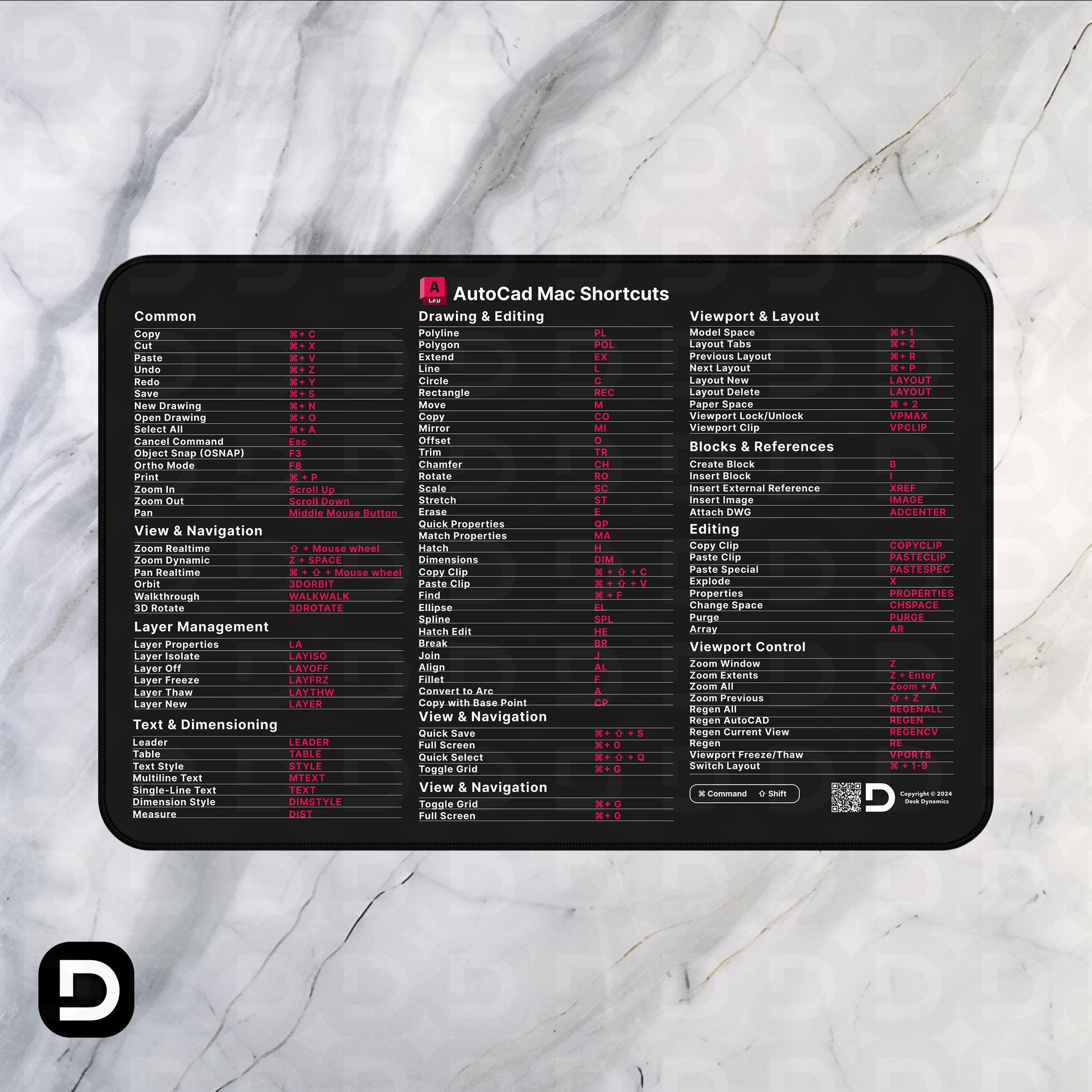 Autocad 105 Shortcuts Mouse Pad, Autocad Cheat Sheet, Coworker