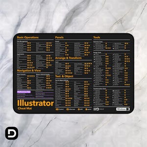 May include: Black rectangular Illustrator cheat sheet with white and yellow text. The cheat sheet is divided into sections including Basic Operations, Panels, Tools, and Text & Object. The Illustrator logo and the word "Cheat Mat" are at the bottom.