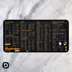 May include: Black rectangular Illustrator Cheat Mat for macOS, featuring a detailed layout of basic operations, panels, tools, and graphic & print toolkit information. The mat includes a 'D' logo in the bottom left and right corners.