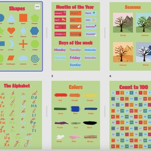 Educational Posters Set For Playroom and Kids and Toddlers, Printable Home School Prints, Colorful Educational Wall Art, Learning Poster