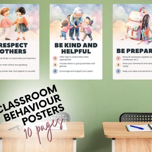 Editable Classroom Behavior Poster | Canva Template for Teachers | Positive Rules & Expectations