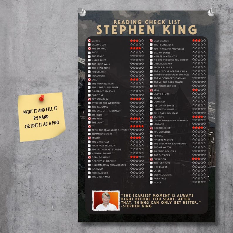 STEPHEN KING BOOK LIST EXCEL visual data 2