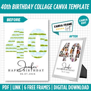 40th Birthday Photo Collage Template, Editable 40th Birthday Photo Poster, Personalized 40th Birthday Gift, 40th Anniversary Gift Collage