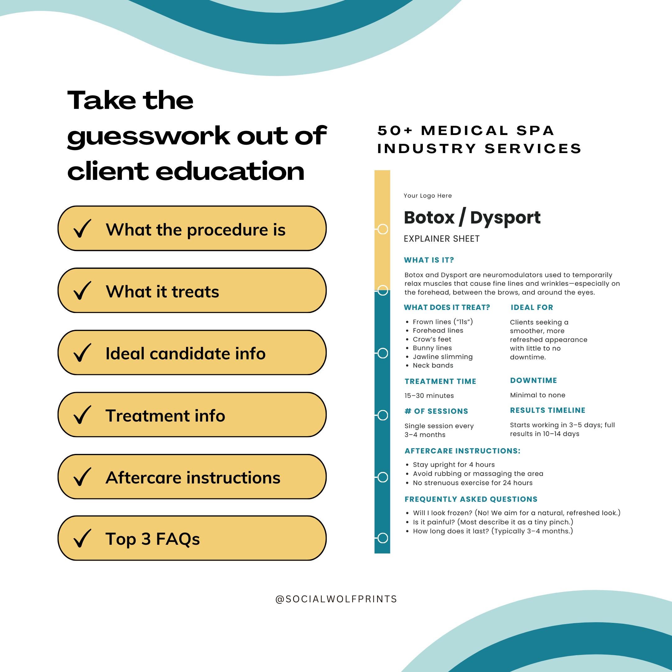 50 Procedure Explainer Sheets – Medical Spa, Esthetician & Wellness ...