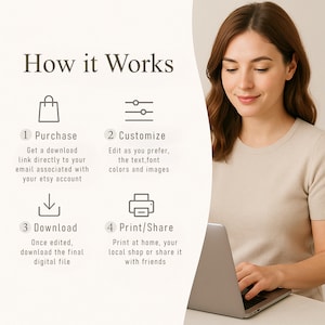 Puede incluir: Imagen que muestra los pasos para comprar, personalizar, descargar e imprimir un archivo digital. El texto "How it Works" est&aacute; en la parte superior. Una mujer usa una computadora port&aacute;til. Los pasos est&aacute;n numerados e incluyen iconos.