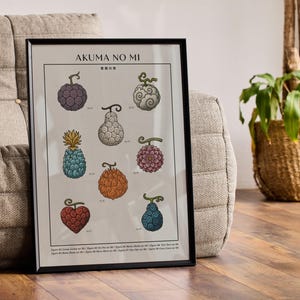 Poster anime One Piece, stampa dei frutti del diavolo di Akuma No Mi, Gomu Gomu No Mi, Hana Hana No Mi, decorazione anime Luffy Manga Wall Art