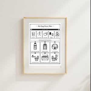 Kids Constipation Chart | Encopresis | Poop Power Plan Visual Routine (PDF Download)
