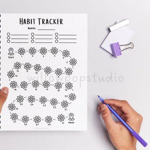 May include: A spiral-bound habit tracker notebook with a white page featuring black text that reads HABIT TRACKER, Month, Start, and Finish. The page includes a dotted grid pattern and a path of thirty-one numbered flower icons for tracking.