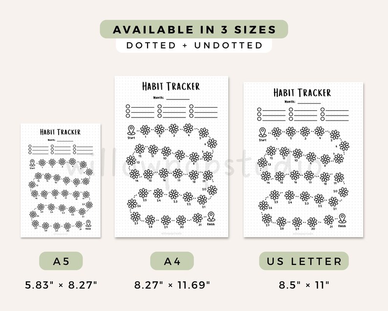 May include: Three habit tracker sheets with black ink on white paper, featuring a daisy-themed path from start to finish. Text includes 'HABIT TRACKER', 'Month:', 'Start', and 'Finish'. Sizes are A5 (5.83" x 8.27"), A4 (8.27" x 11.69"), and US Letter (8.5" x 11").