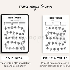 May include: A habit tracker template featuring a black and white floral path design with thirty-one numbered flower icons, a start location pin, and a finish location pin. The text reads TWO ways to use, HABIT TRACKER, GO DIGITAL, and PRINT & WRITE.