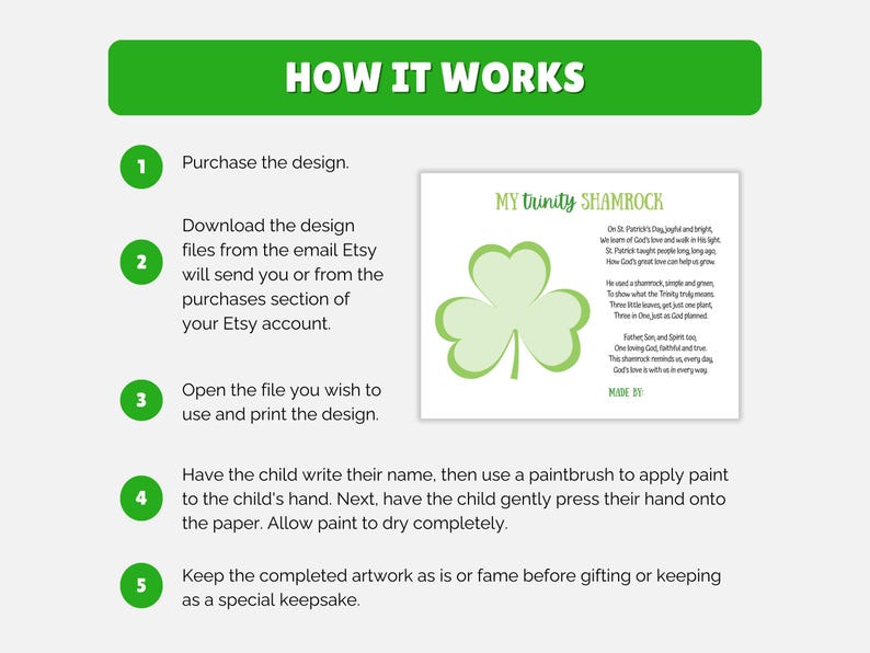 May include: A green graphic with the text "HOW IT WORKS" at the top. The graphic explains the steps to create a child's artwork, including purchasing a design, downloading files, and printing. A shamrock illustration is also included.