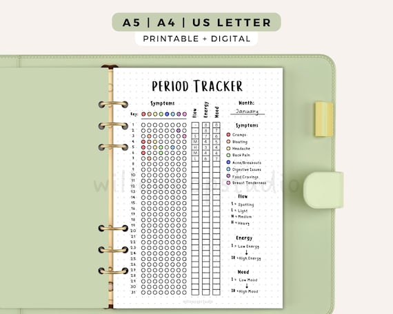 Period Tracker, Period Journal, Cycle Tracker, Symptom Log, Mood Tracker, Period Tracker PDF, Premade Planner Pages, Dotted Journal Pages