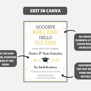 May include: A graduation announcement with the text "Goodbye Middle School Hello High School". The invitation includes details for Charlie's 8th Grade Graduation on May 11th at 4:00 PM at The Smith Residence.