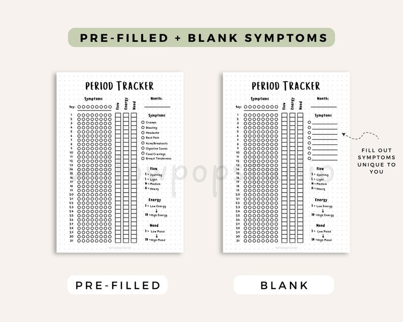 May include: Two white paper period tracker sheets with black text and grid dots. The left sheet features pre-filled symptoms like cramps and bloating. The right sheet has blank lines for custom symptoms. Both include columns for flow, energy, and mood.