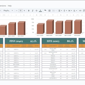 Grade Tracker Spreadsheet - Easy GPA & Grade Management