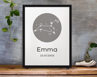 Leo Zodiac Sign Poster with Personalized Name – Minimalist Wall Decor – Birthday Gift