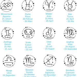 Grafische Übersicht aller zwölf Sternzeichen-Symbole, jeweils mit astrologischem Zeichen, dekorativen Sternen und Beschriftung in Deutsch und Englisch. Angezeigt werden Wassermann, Fische, Widder, Stier, Zwillinge, Krebs, Löwe, Jungfrau, Waage, Skorpion, Schütze und Steinbock, ergänzt um die jeweiligen Zeiträume. Das Design ist modern, klar strukturiert und dient zur Auswahl des passenden Sternzeichens für die Gravur der Schlüsselanhänger.