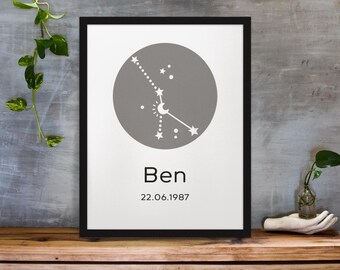 Cancer Zodiac Sign Poster with Personalized Name – Minimalist Wall Decor – Birthday Gift