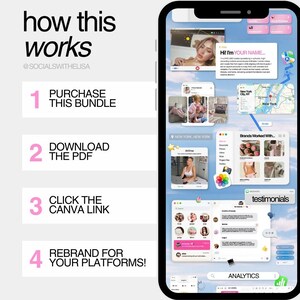 UGC-portfölj Canva-mall, webbplats och mediakit, UGC (direktnedladdning) bild 3