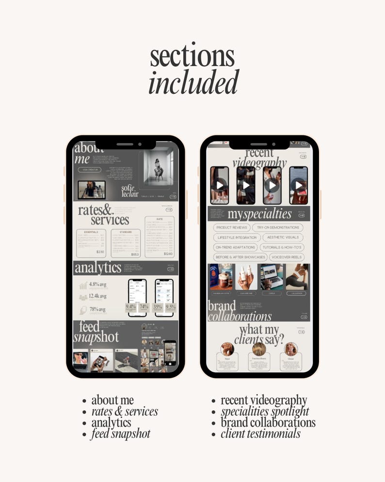 May include: Two smartphones displaying website content, with the text "sections included" at the top. The left phone shows "about me," "rates & services," "analytics," and "feed snapshot." The right phone displays "recent videography," "specialties spotlight," and "brand collaborations."