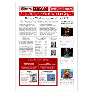 Any Color. Any Year. Happy Birthday &quot;Newspaper&quot;. Personalized with individual information.