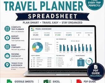 Travel Planner Spreadsheet, Google Sheets & Excel Trip Itinerary Budget Tracker, Vacation Planner Template, Digital Travel Organizer