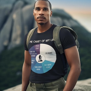 Grappig wandel-T-shirt, een cirkeldiagram van mijn leven, cadeau voor outdoorliefhebber, wandelliefhebber, avonturenoutfit, kleding natuurliefhebber, kamperen, backpacker