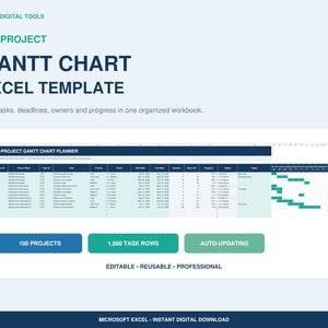 Może przedstawiać: Cyfrowy szablon wykresu Gantta w programie Excel zatytułowany 100-PROJECT GANTT CHART EXCEL TEMPLATE. Układ zawiera tabelę planowania projektu z kolumnami dla identyfikatora projektu, nazwy, zadania, priorytetu, właściciela, dat, czasu trwania i statusu.